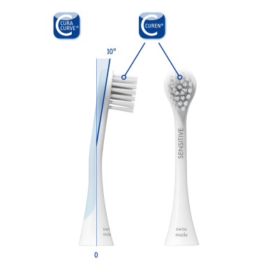 Curaprox Hydrosonic sensitive pótkefe fej fehér/világoskék (2 db)